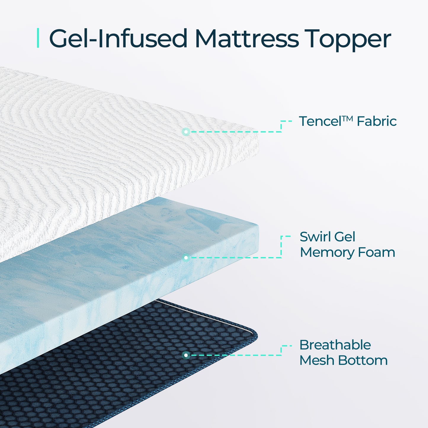 Mattress Topper with Tencel Cover, Cooling Gel-Infused Swirl Memory Foam, CertiPUR-US and Oeko-TEX Certified White