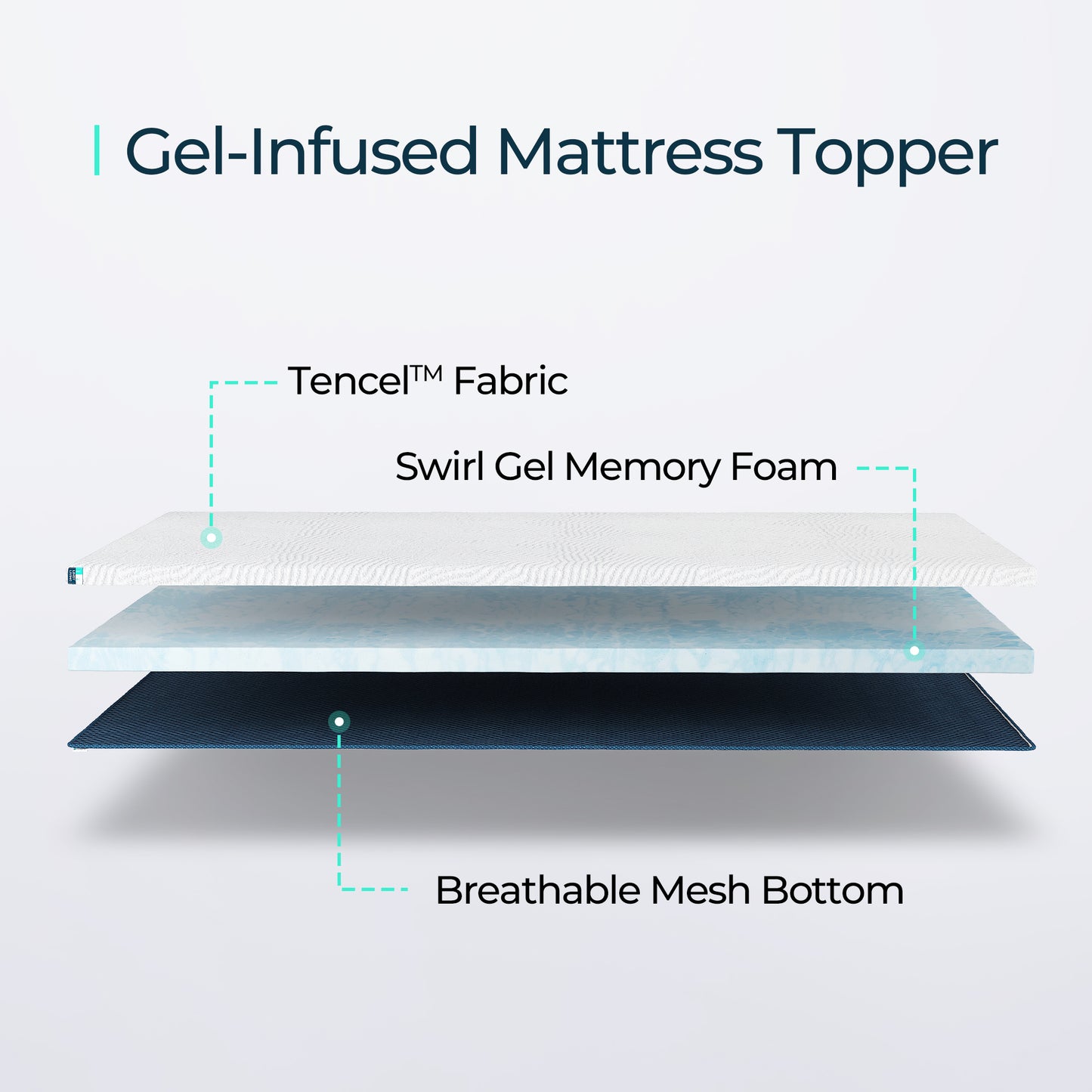Mattress Topper with Tencel Cover, Cooling Gel-Infused Swirl Memory Foam, CertiPUR-US and Oeko-TEX Certified White
