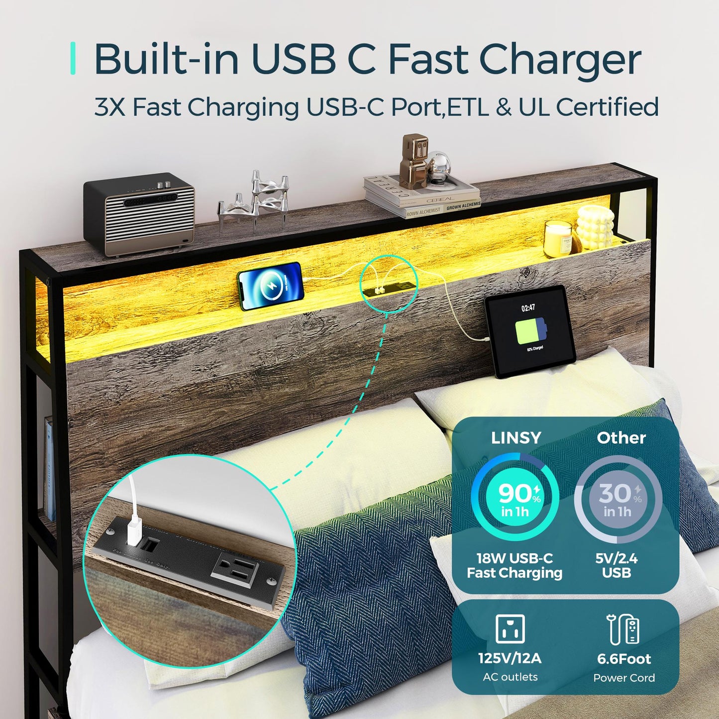 Metal Bed Frame with Drawers, Headboard Shelf, Charging, LED