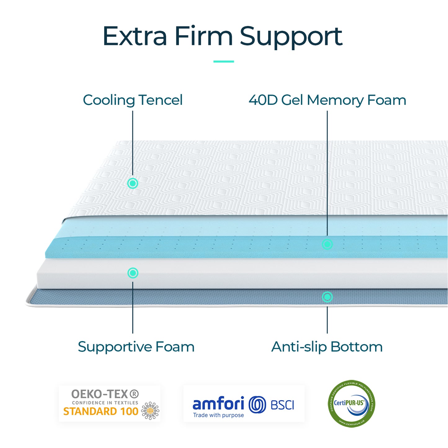 3 inch Firm Mattress Topper, Cooling Gel Infused Bed Topper with Tencel Cover