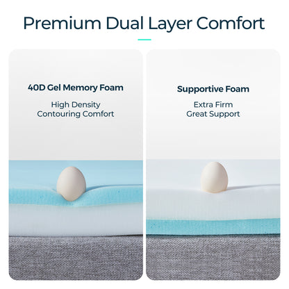3 inch Firm Mattress Topper, Cooling Gel Infused Bed Topper with Tencel Cover