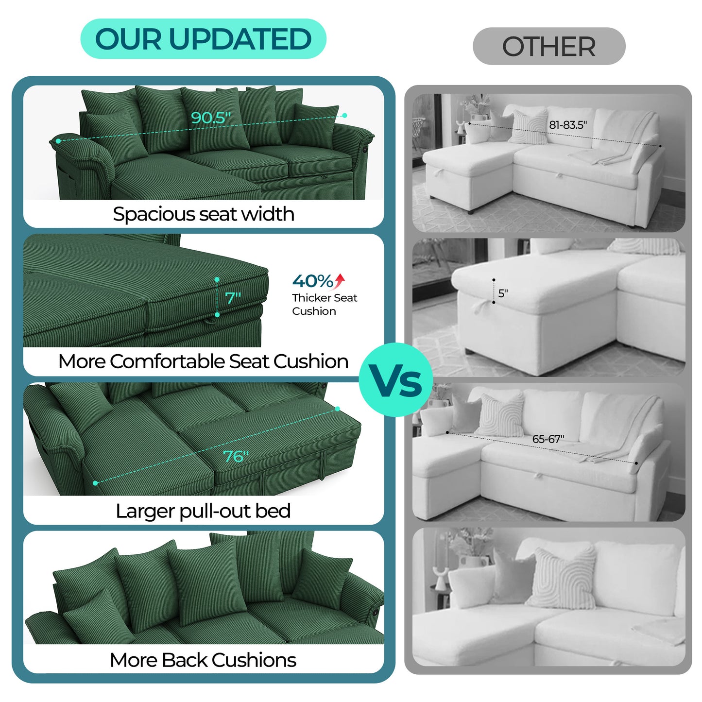 Linsy Home HS039-03 Sofa Bed with Reversible Storage Chaise, Pull Out Couch Bed with USB