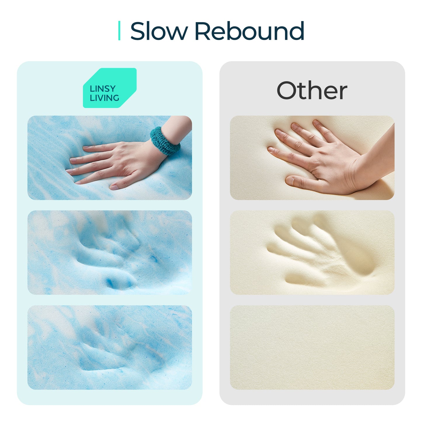 Mattress Topper with Tencel Cover, Cooling Gel-Infused Swirl Memory Foam,  CertiPUR-US and Oeko-TEX Certified White