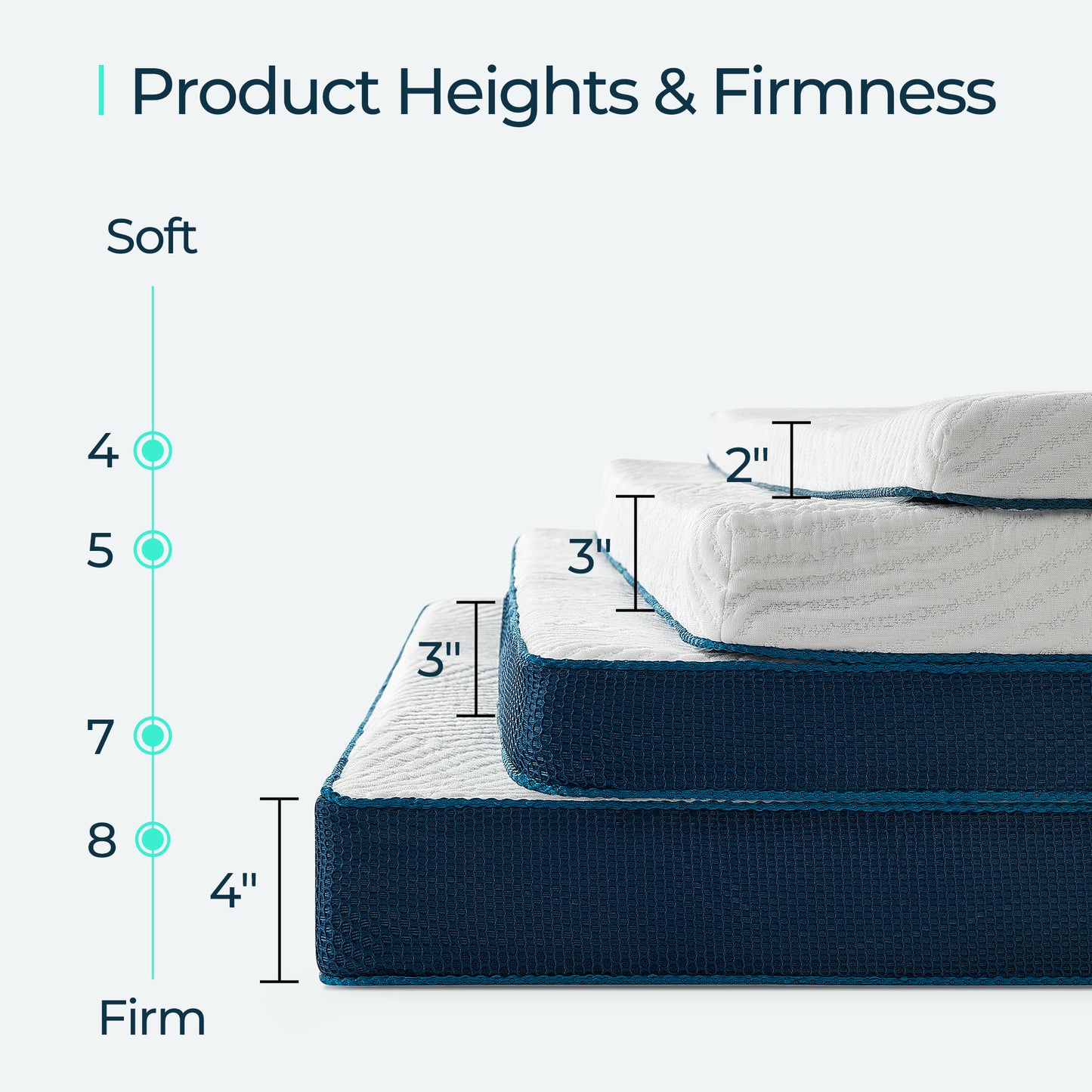 Mattress Topper with Tencel Cover, Cooling Gel-Infused Swirl Memory Foam,  CertiPUR-US and Oeko-TEX Certified White