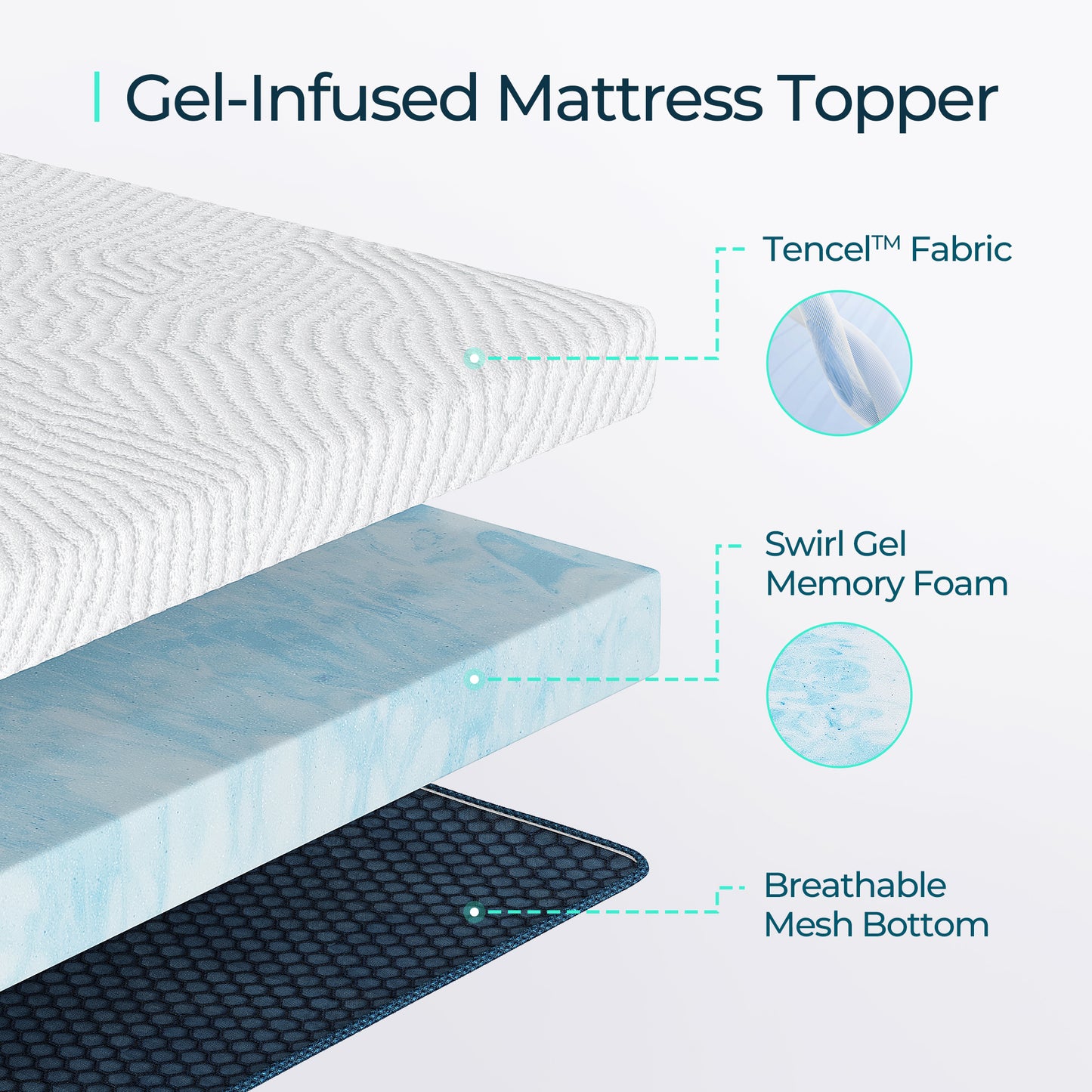 Mattress Topper with Tencel Cover, Cooling Gel-Infused Swirl Memory Foam,  CertiPUR-US and Oeko-TEX Certified White