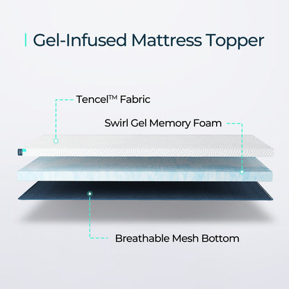 Mattress Topper with Tencel Cover, Cooling Gel-Infused Swirl Memory Foam,  CertiPUR-US and Oeko-TEX Certified White