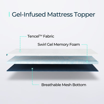Mattress Topper with Tencel Cover, Cooling Gel-Infused Swirl Memory Foam,  CertiPUR-US and Oeko-TEX Certified White