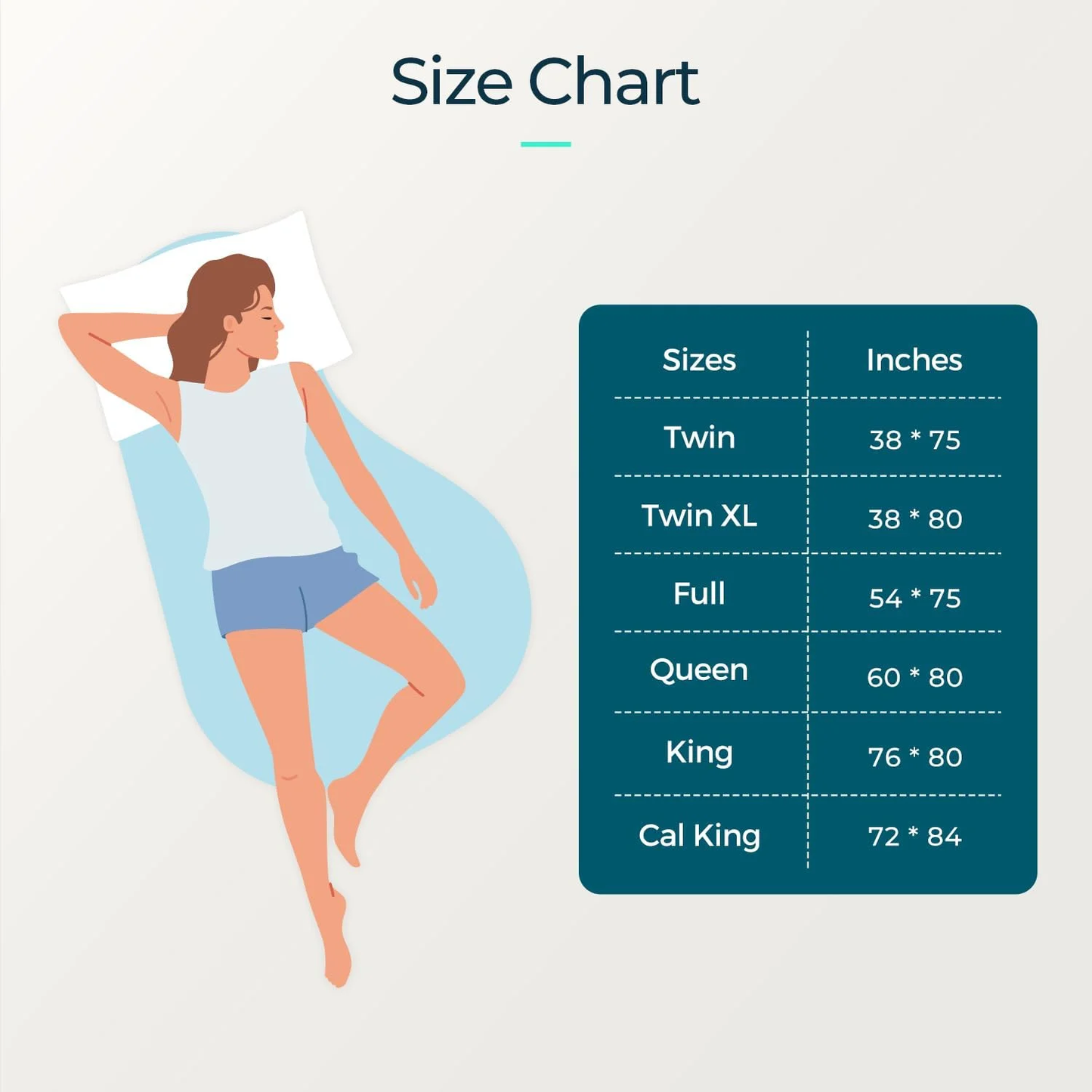 3" Full Size Gel Memory Foam Mattress Topper with Removable Cover, Straps & Non-Slip Bottom
